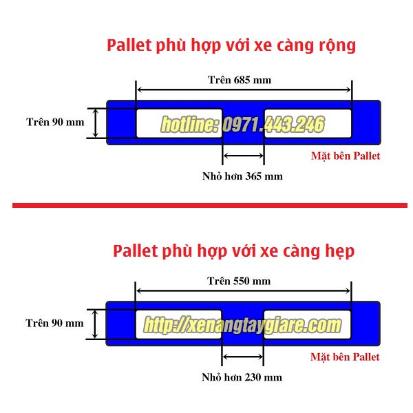 Phủ bì xe nâng tay càng dài 1,6 mét