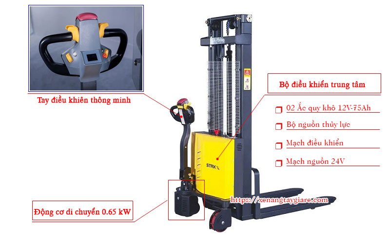 Cấu tạo xe nâng đi bộ lái staxx