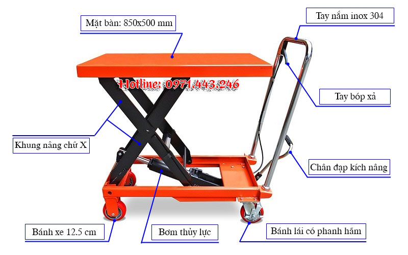 Cấu tạo bàn nâng thủy lực 300kg