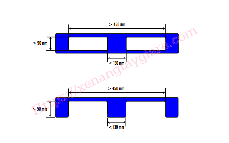 Pallet phù hợp với xe nâng tay háng hẹp 450mm