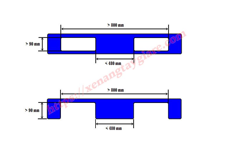 Pallet phù hợp với xe nâng tay càng 800mm