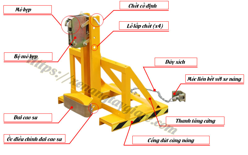 Cấu tạo bộ kẹp phuy đơn DG500