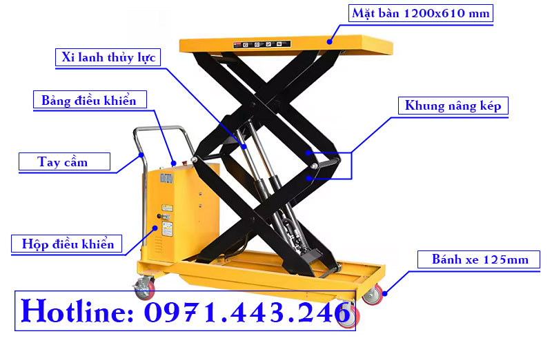 Cấu tạo bàn nâng điện 1000kg
