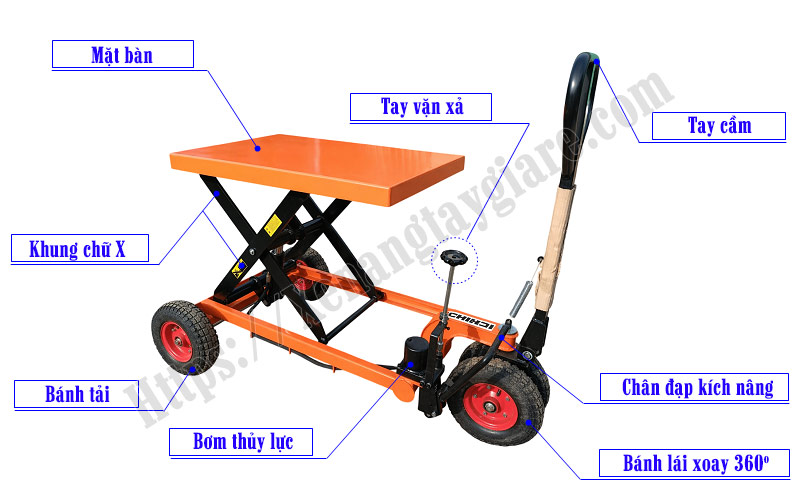 Cấu tạo bàn nâng 500kg bánh hơi 30cm