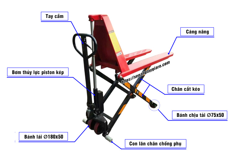 Cấu tạo xe nâng tay cắt kéo 1500kg