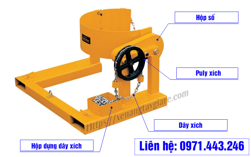Hộp số bộ xoay thùng phuy HK285A