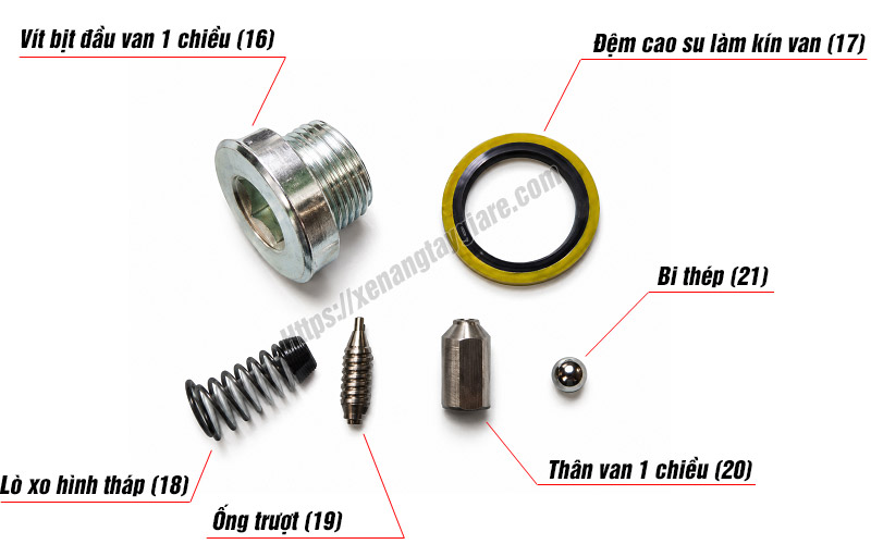 Cấu tạo van 1 chiều bơm BF